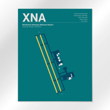 XNA Airport Diagram