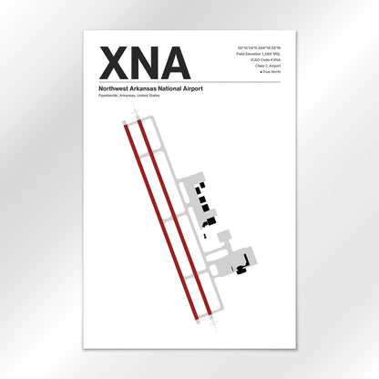 XNA Airport Diagram