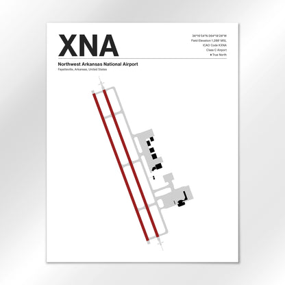 XNA Airport Diagram