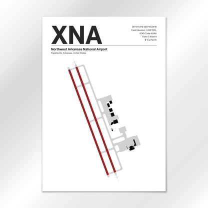 XNA Airport Diagram