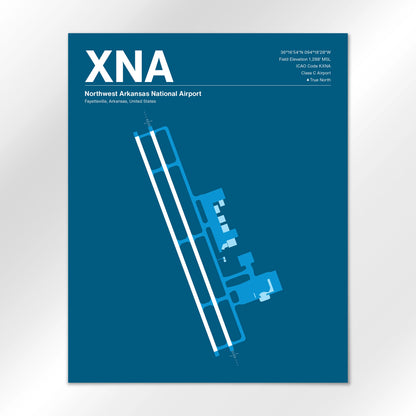 XNA Airport Diagram