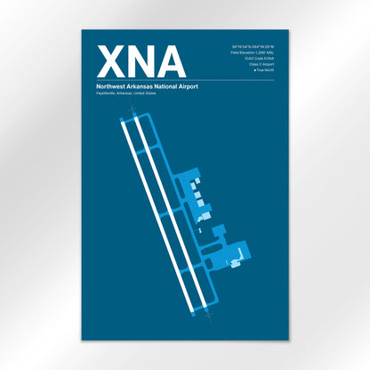 XNA Airport Diagram