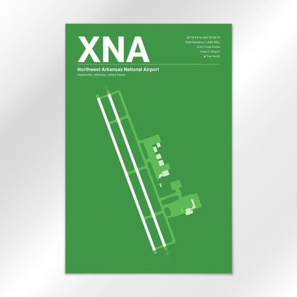 XNA Airport Diagram