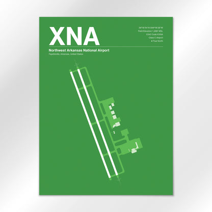 XNA Airport Diagram
