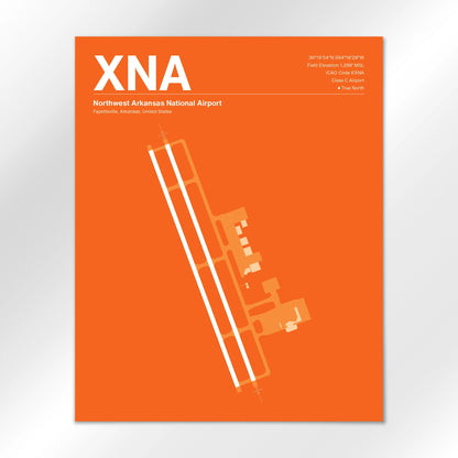 XNA Airport Diagram