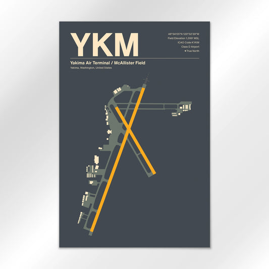 YKM Airport Diagram