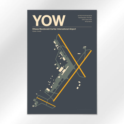 YOW Airport Diagram