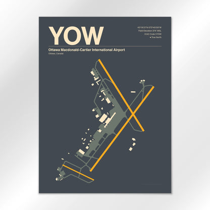 YOW Airport Diagram