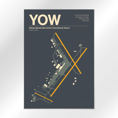 YOW Airport Diagram