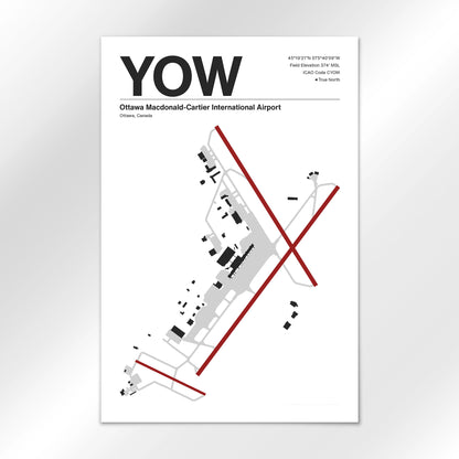 YOW Airport Diagram