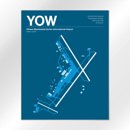 YOW Airport Diagram