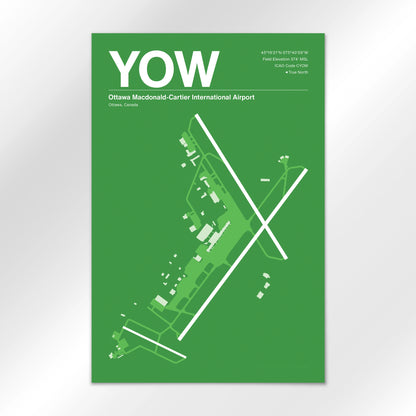 YOW Airport Diagram