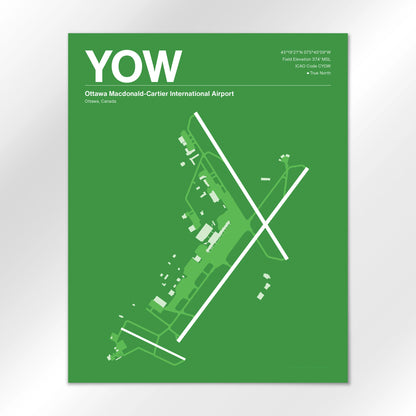 YOW Airport Diagram