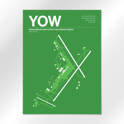 YOW Airport Diagram