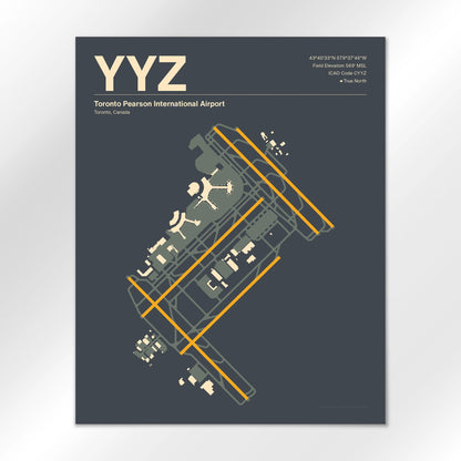 YYZ Airport Diagram