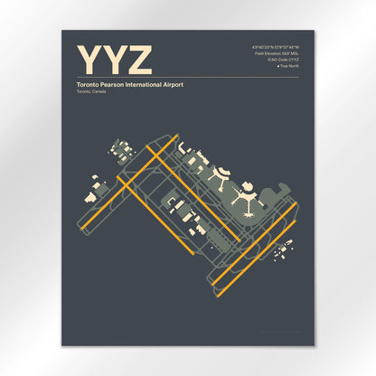 YYZ Airport Diagram