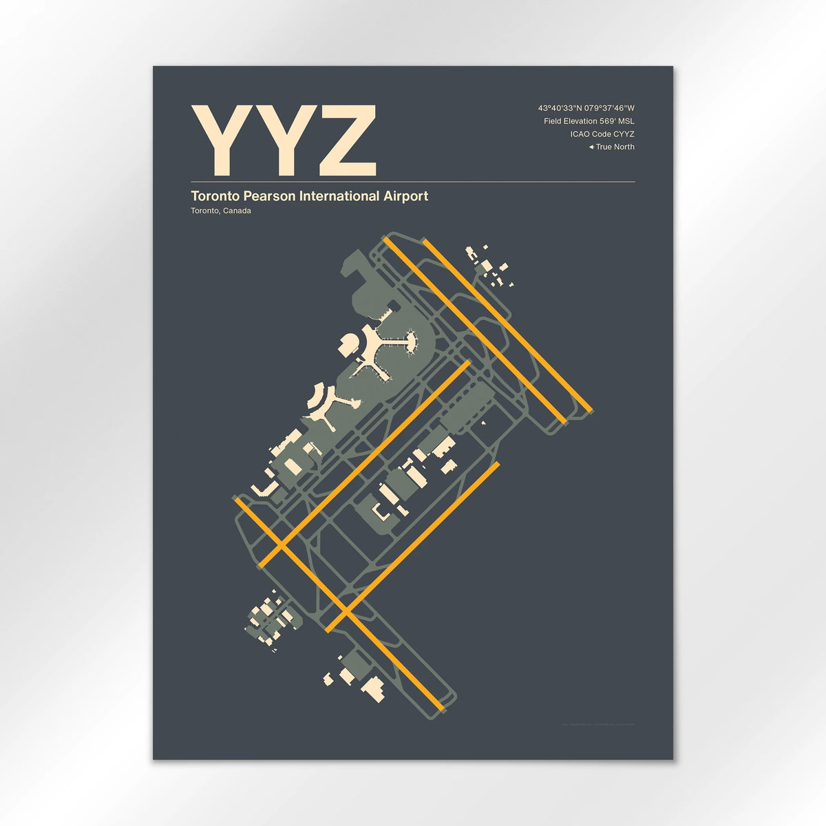 YYZ Airport Diagram