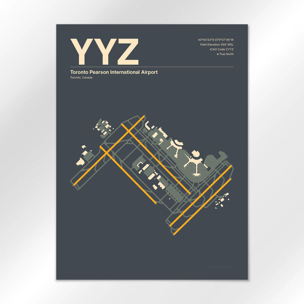 YYZ Airport Diagram