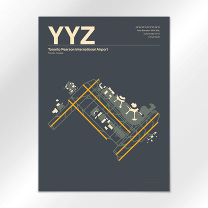 YYZ Airport Diagram