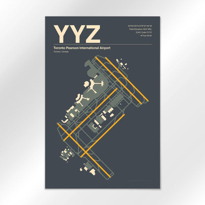 YYZ Airport Diagram