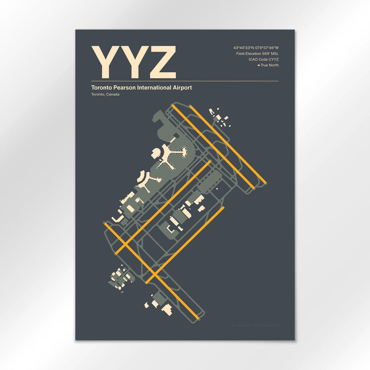 YYZ Airport Diagram