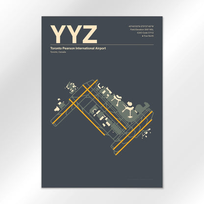 YYZ Airport Diagram