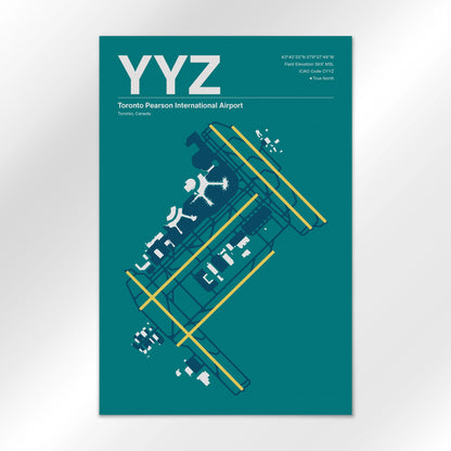 YYZ Airport Diagram