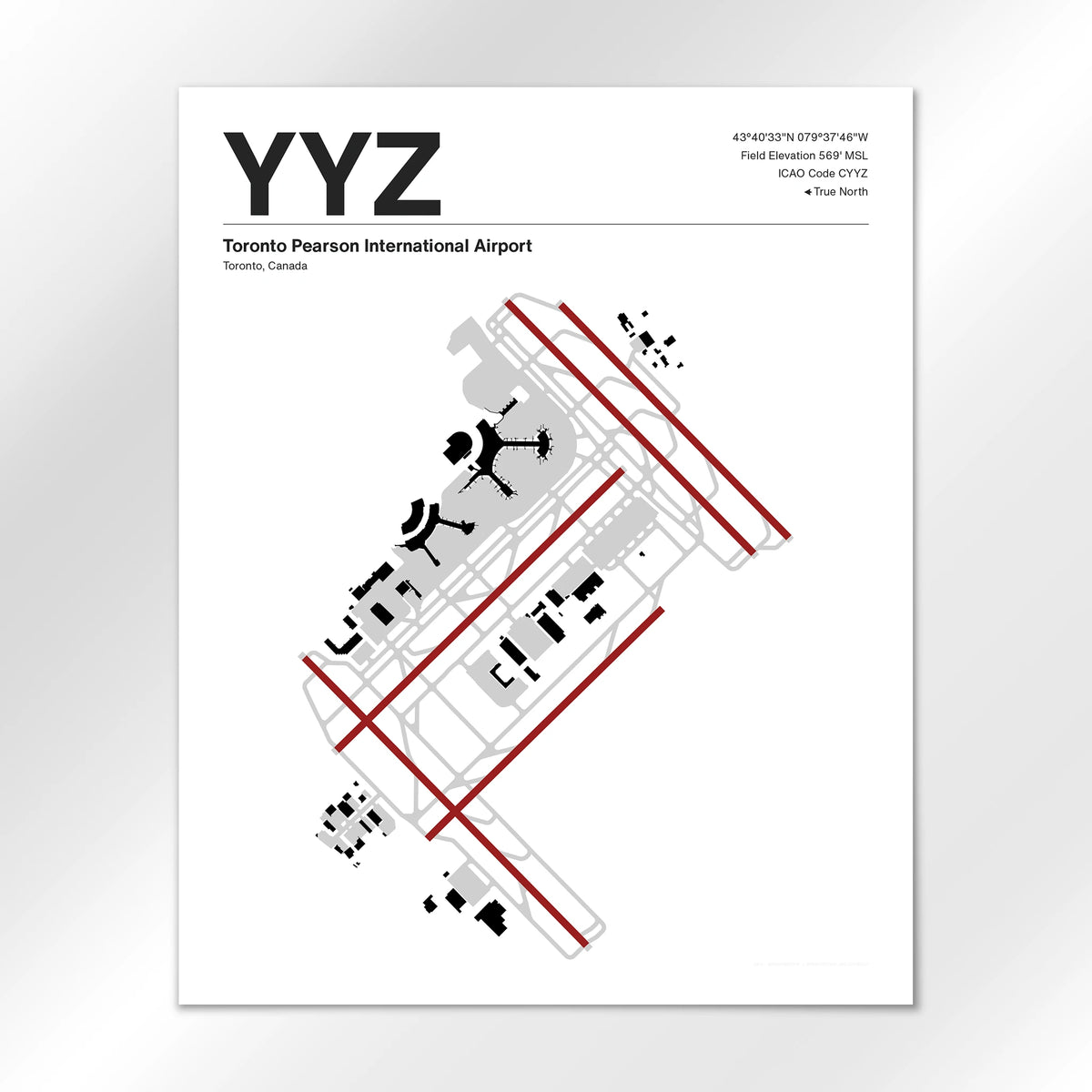 YYZ Airport Diagram