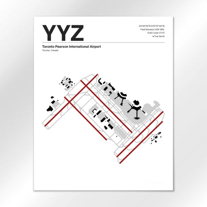 YYZ Airport Diagram