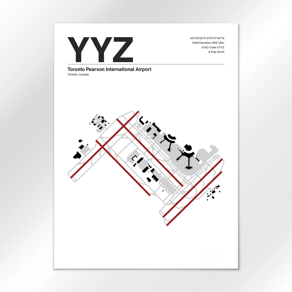 YYZ Airport Diagram