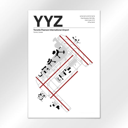 YYZ Airport Diagram