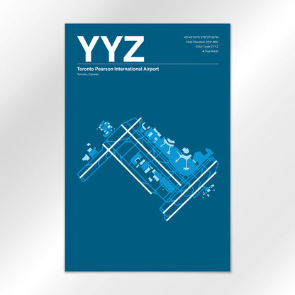 YYZ Airport Diagram