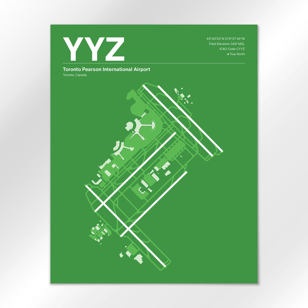 YYZ Airport Diagram