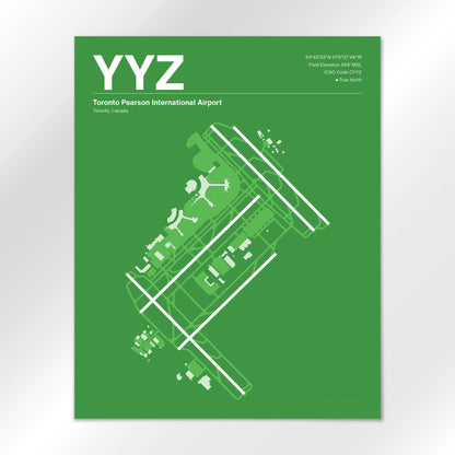 YYZ Airport Diagram