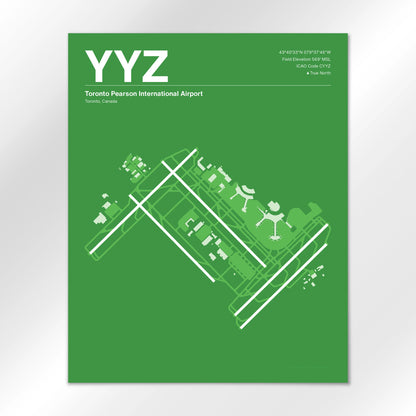 YYZ Airport Diagram