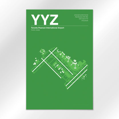 YYZ Airport Diagram
