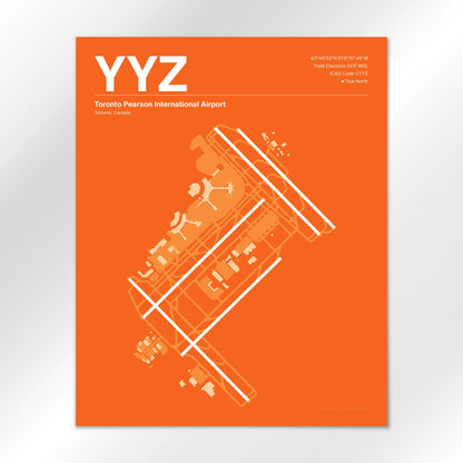 YYZ Airport Diagram