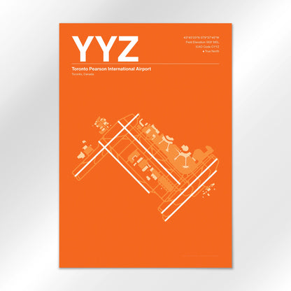 YYZ Airport Diagram
