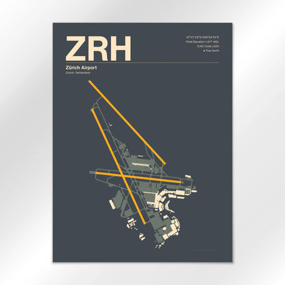 ZRH Airport Diagram
