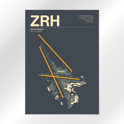 ZRH Airport Diagram