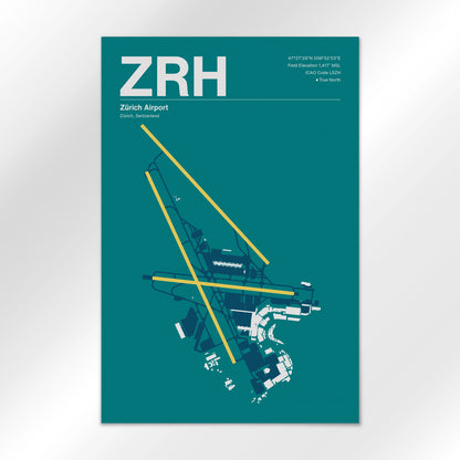 ZRH Airport Diagram