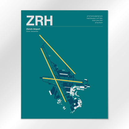 ZRH Airport Diagram