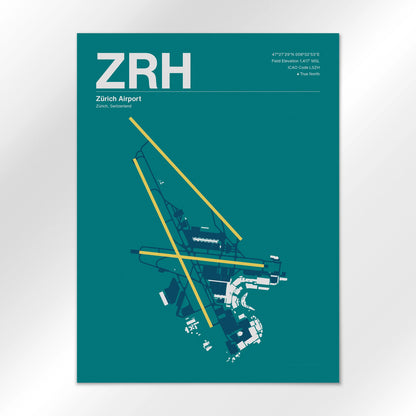 ZRH Airport Diagram