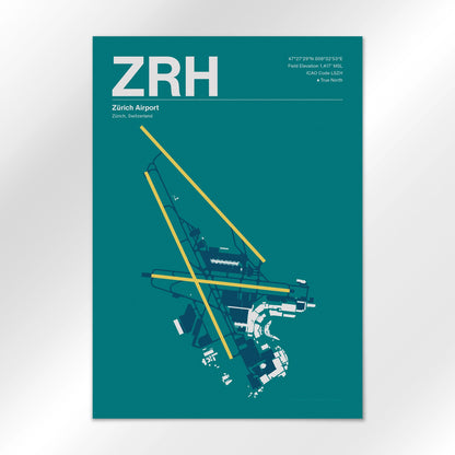 ZRH Airport Diagram