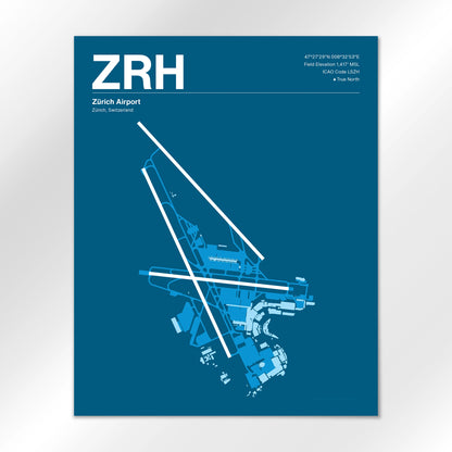 ZRH Airport Diagram