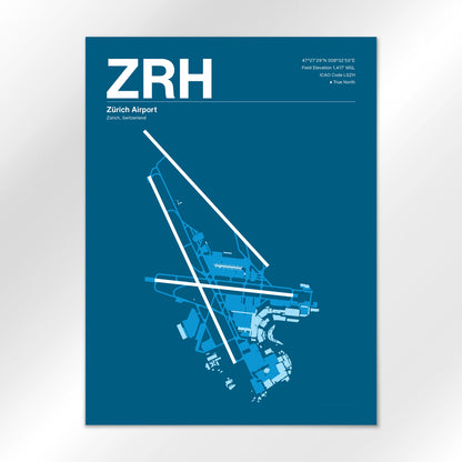 ZRH Airport Diagram