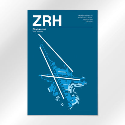 ZRH Airport Diagram