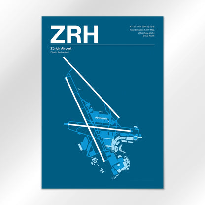 ZRH Airport Diagram
