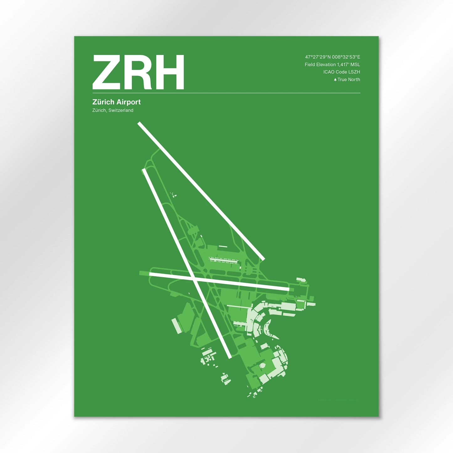 ZRH Airport Diagram