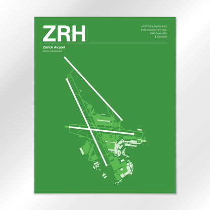 ZRH Airport Diagram